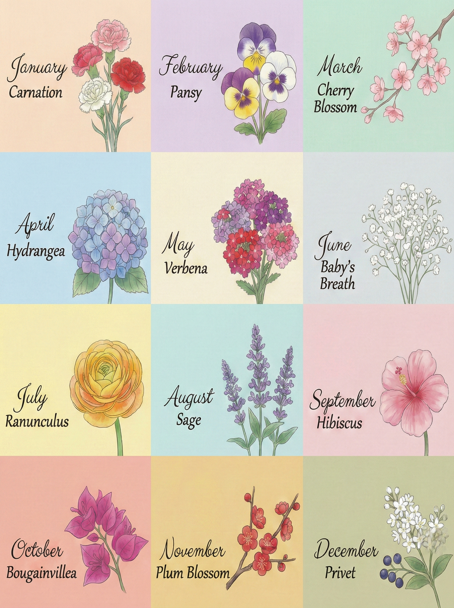 Personalized Floral Monogram